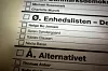 Nahaufnahme eines Stimmzettels mit Kandidaten der Enhedslisten.